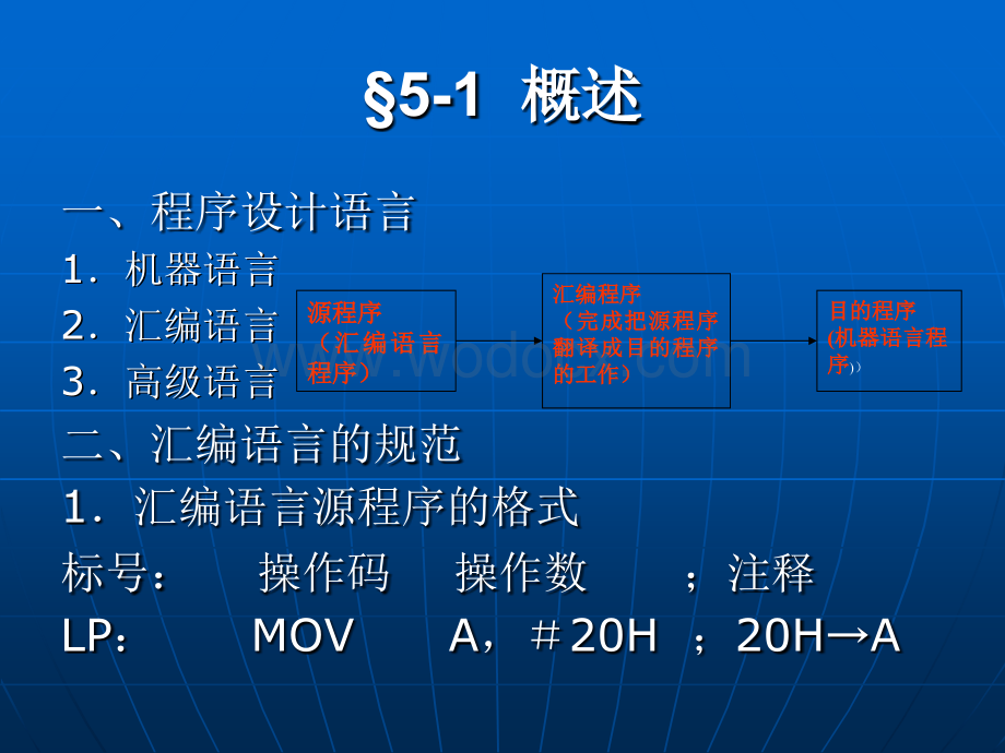 汇编语言程序.ppt_第3页