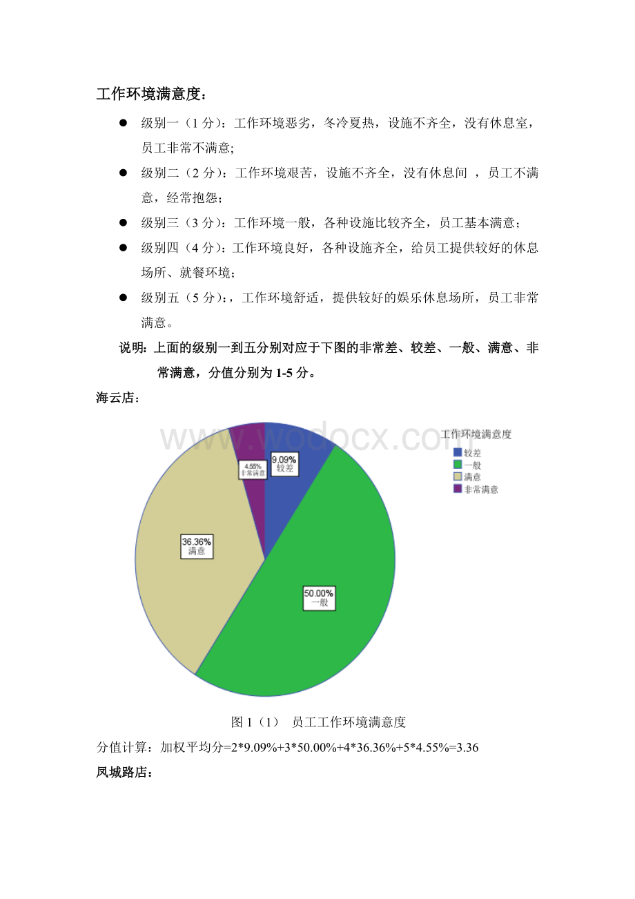 宏图三胞员工满意度实习报告.doc_第1页