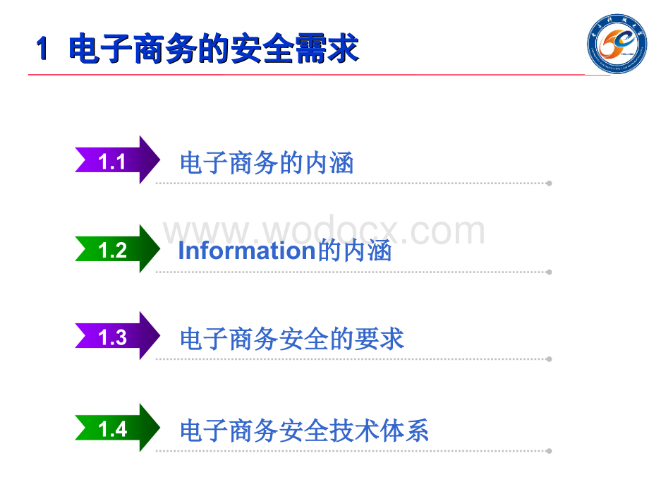 安全电子商务技术基础.ppt_第3页