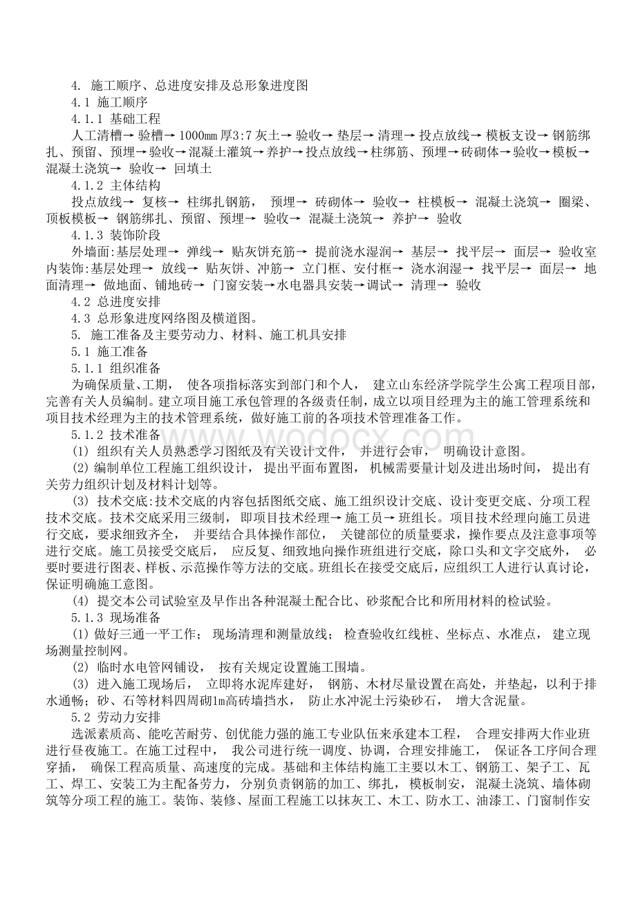 XX学院10号学生公寓工程施工方案.doc_第3页