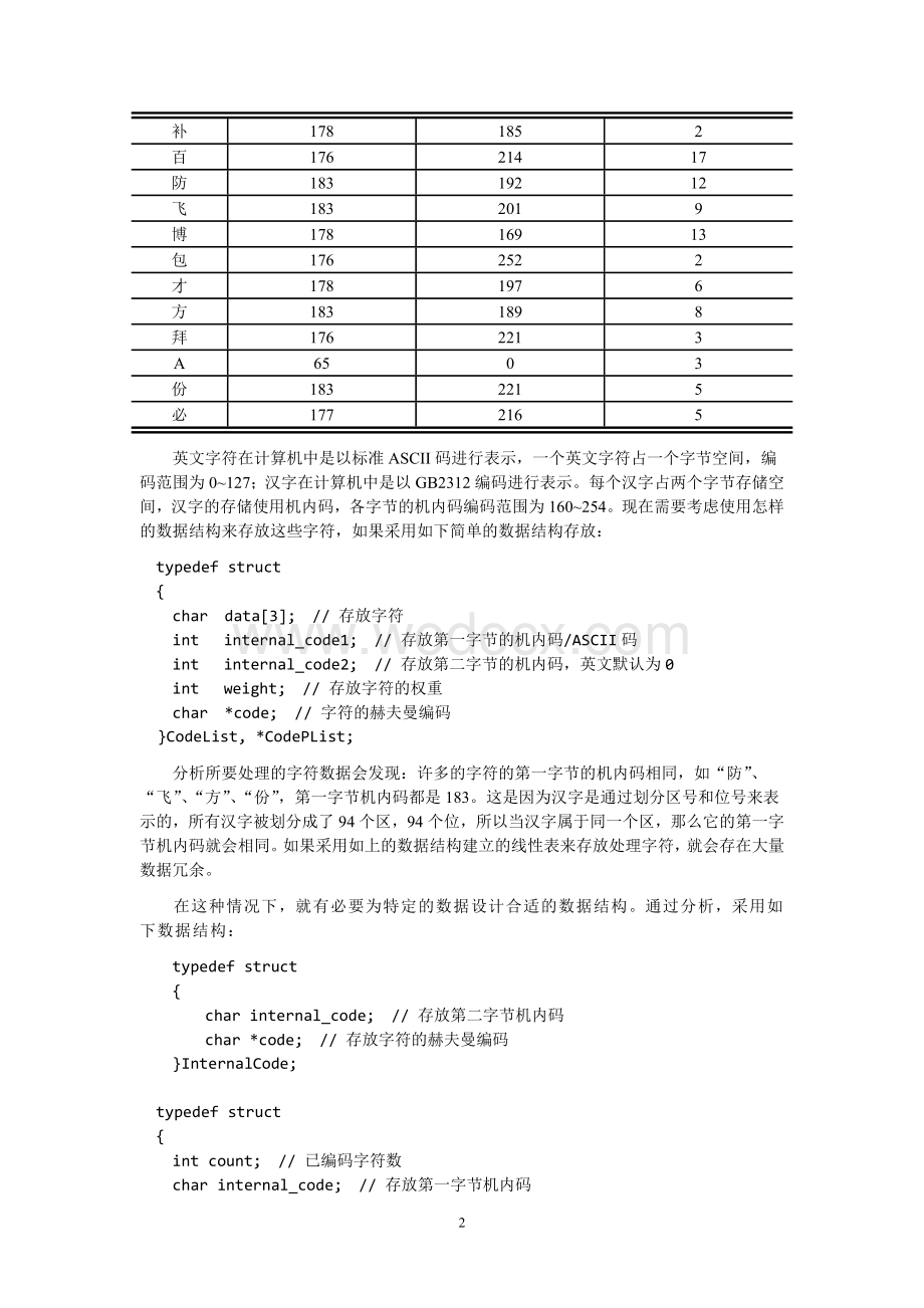 基于Huffman赫夫曼编码的本压缩程序.doc_第3页