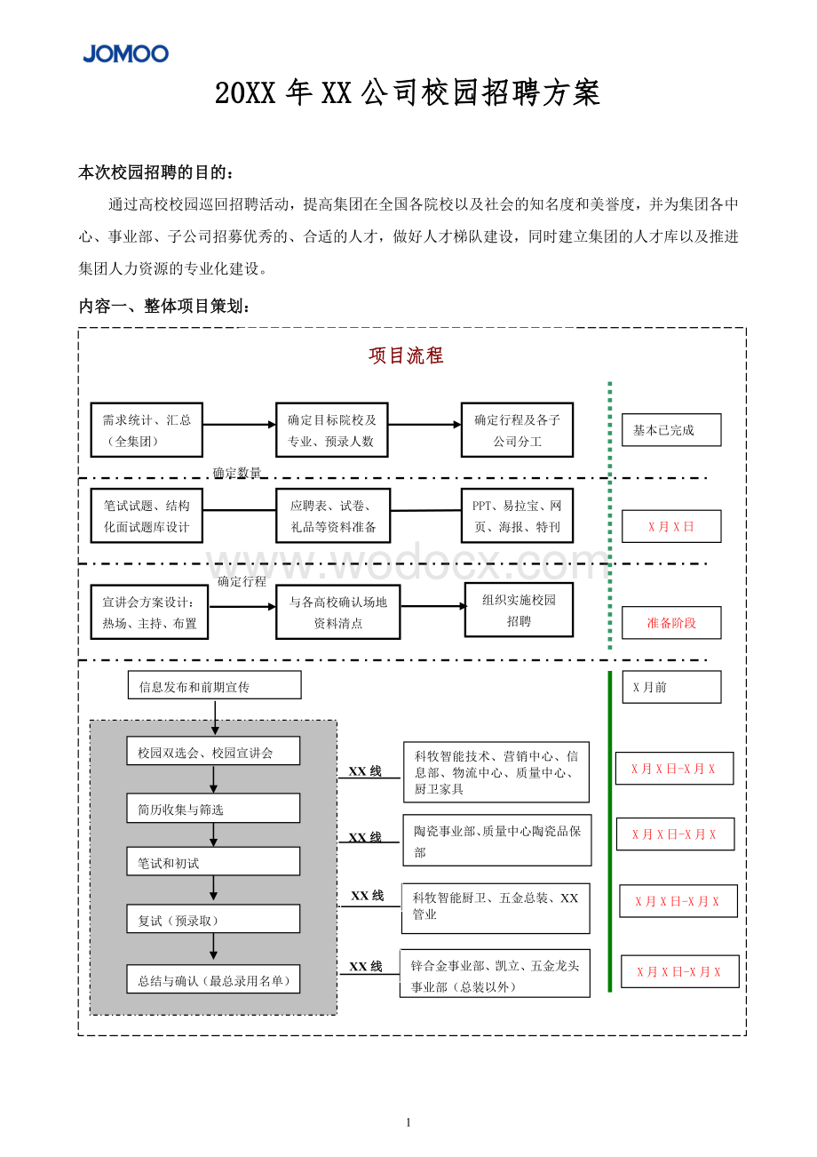 201XX年XX公司校园招聘方案.doc_第1页