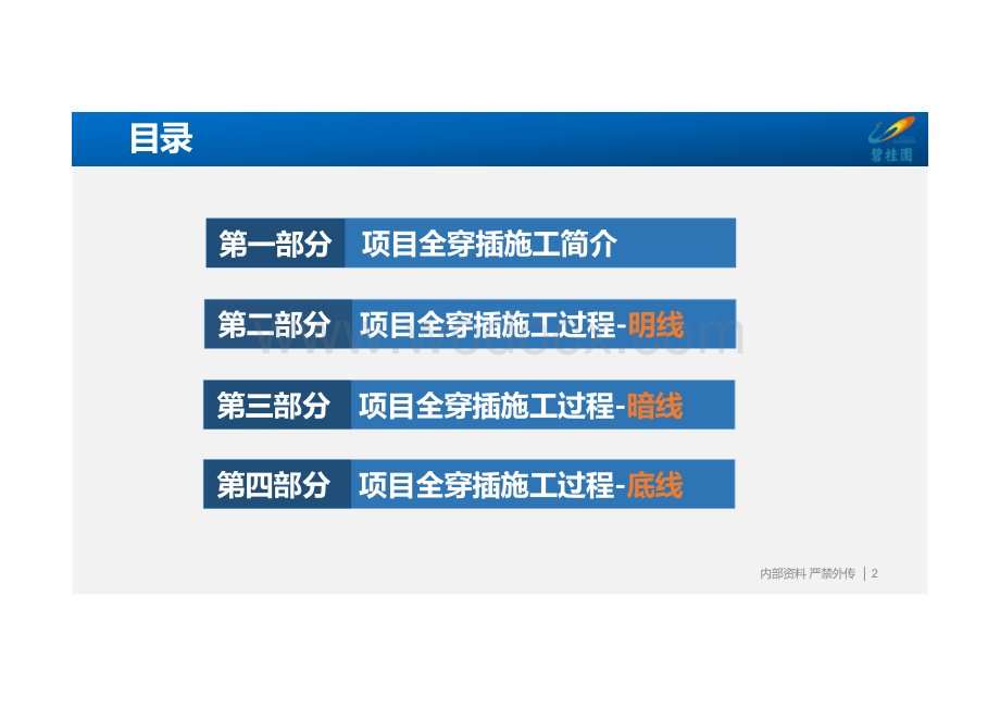 知名地产全穿插施工解决方案.pptx_第2页