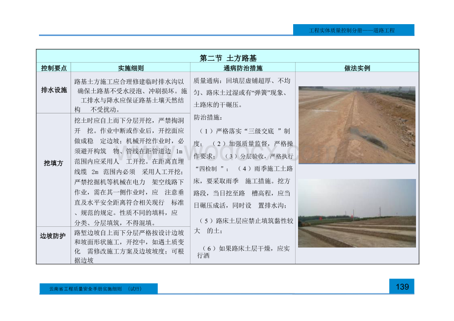 云南省工程实体质量控制分册（下册）.pptx_第3页