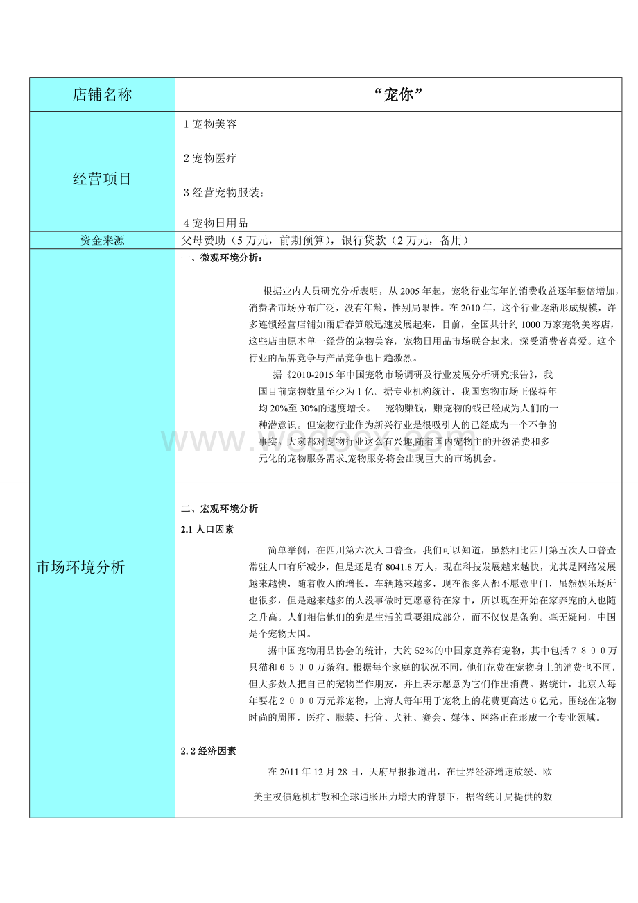 宠物店市场营销方案.doc_第2页