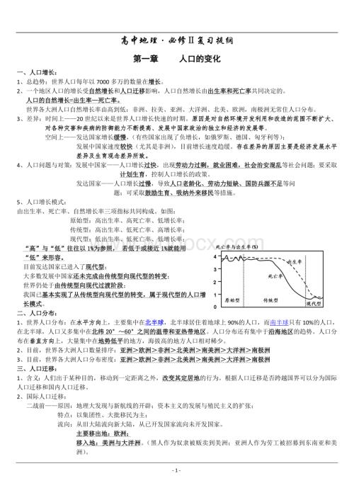 高中地理必修二复习提纲(人教版).doc