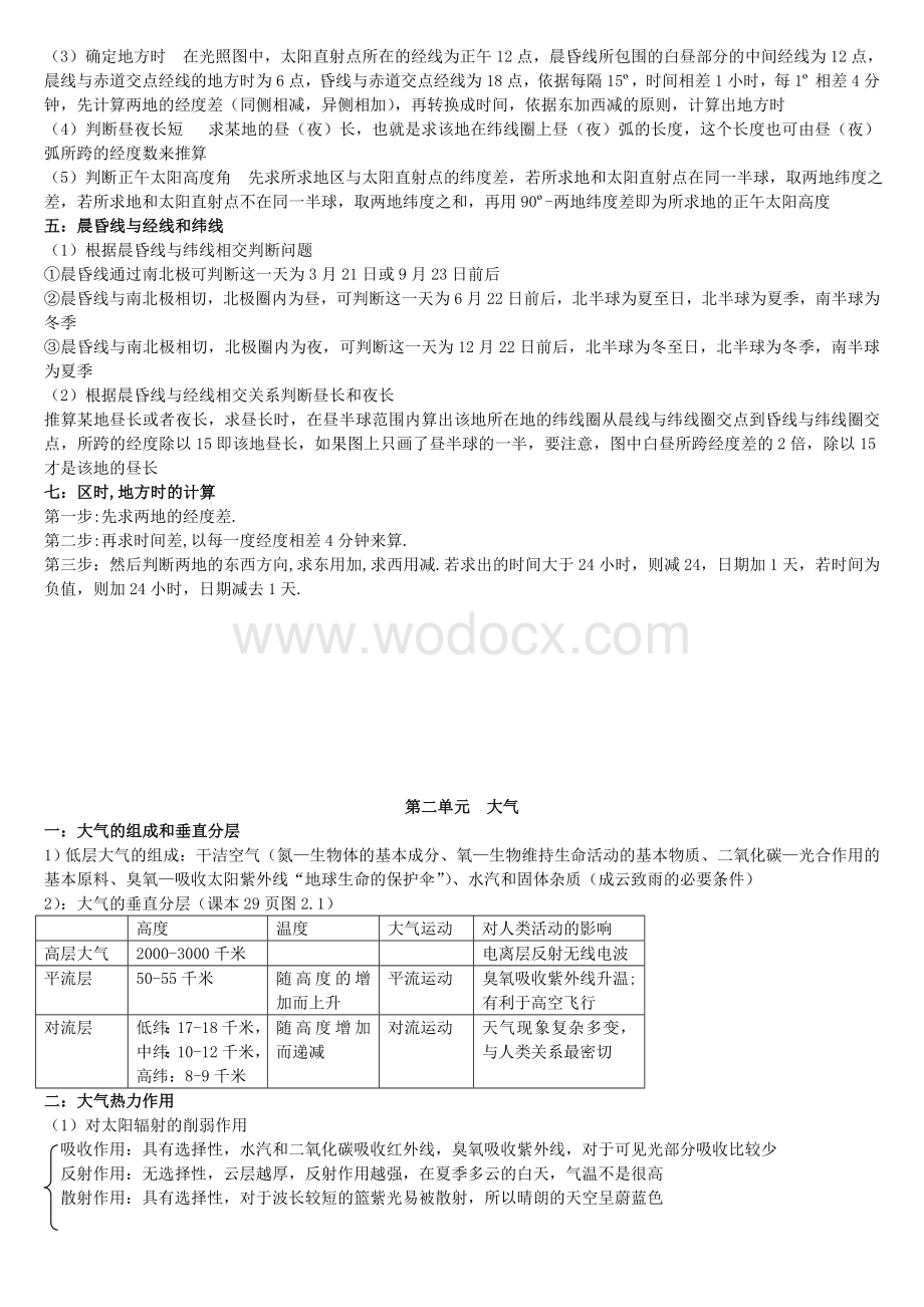 高考必备：高中地理知识点总结大全.doc_第2页