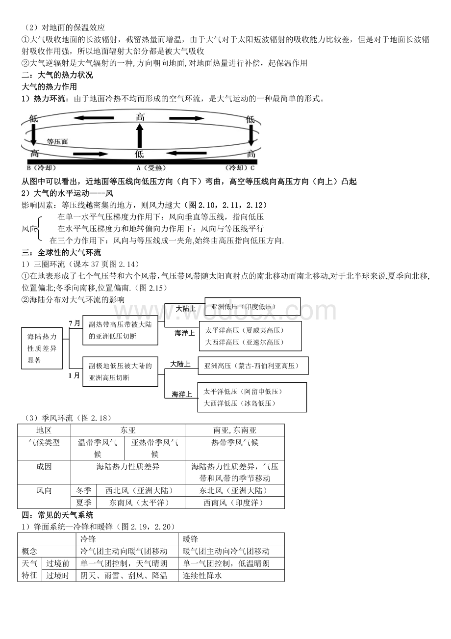 高考必备：高中地理知识点总结大全.doc_第3页