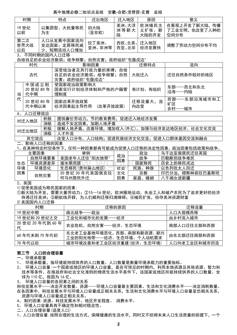 高中地理必修二知识点总结--考试必备资料.doc_第2页