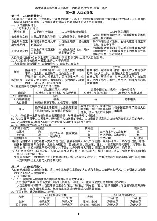 高中地理必修二知识点总结--考试必备资料.doc