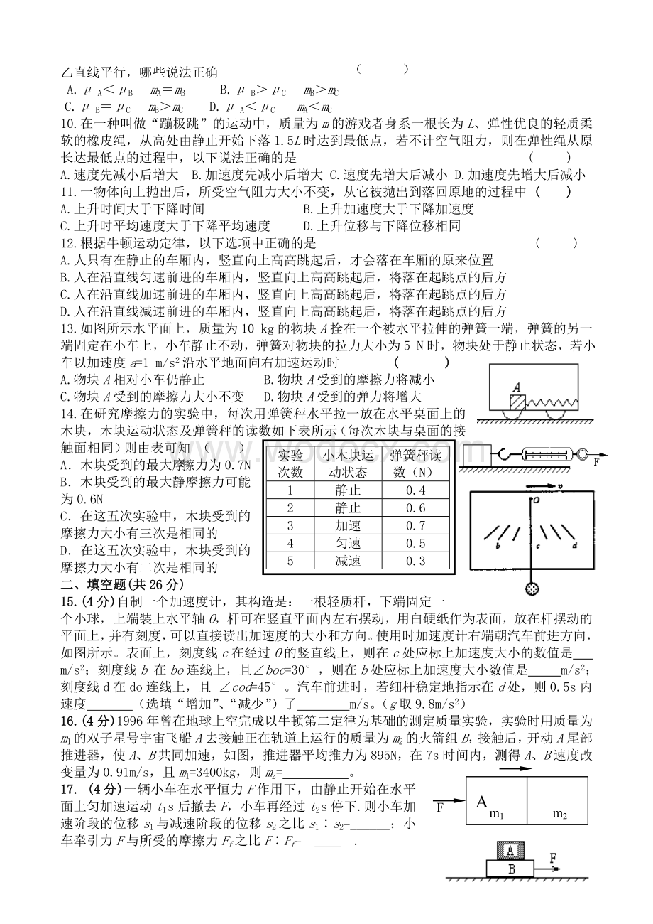 高一物理期末必修1试题含答案详解.doc_第2页