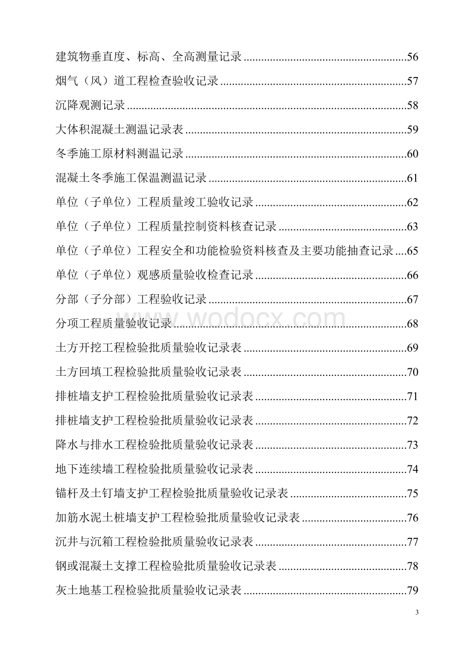 房建施工资料全套表格.doc_第3页