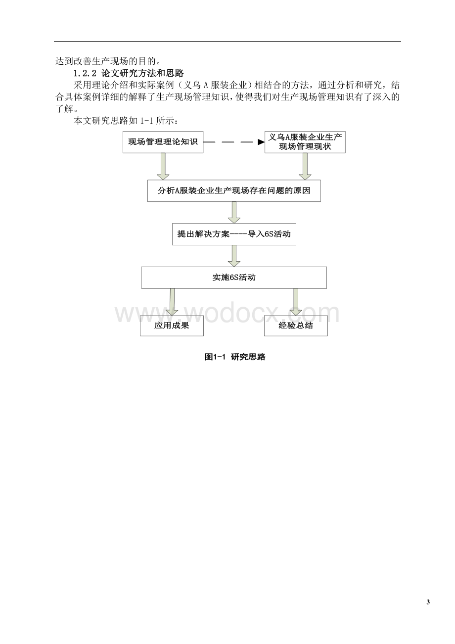 义乌A服装有限公司实施6S管理研究.doc_第3页