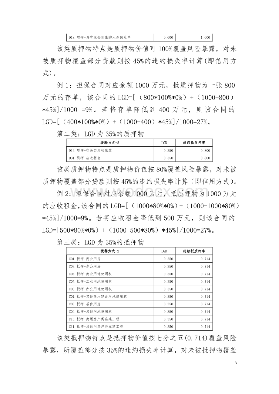 信贷类经济资本计算方法及加强承诺管理的有关意见.doc_第3页