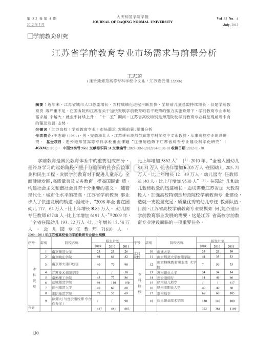 江苏省学前教育专业市场需求与前景分析.doc