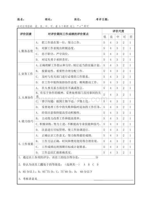 试用期跟踪表转正评价表绩效考核.doc