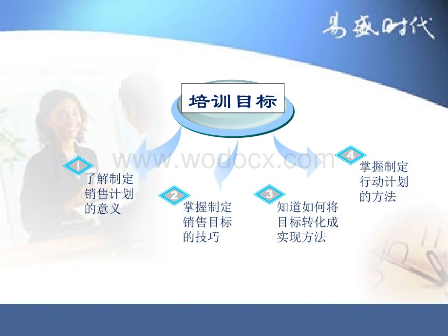 制定有效的销售计划.ppt_第3页