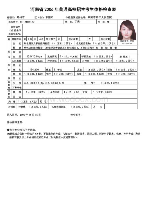 河南省2008年普通高校招生考生体格检查表.doc