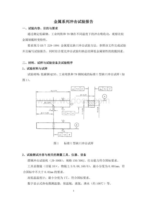 金属系列冲击试验报告.doc