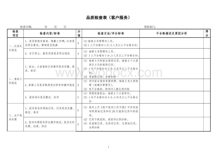 物业管理：客服品质检查表.doc_第1页