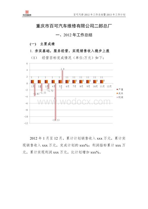 汽修厂工作总结暨xxx年工作计划.doc