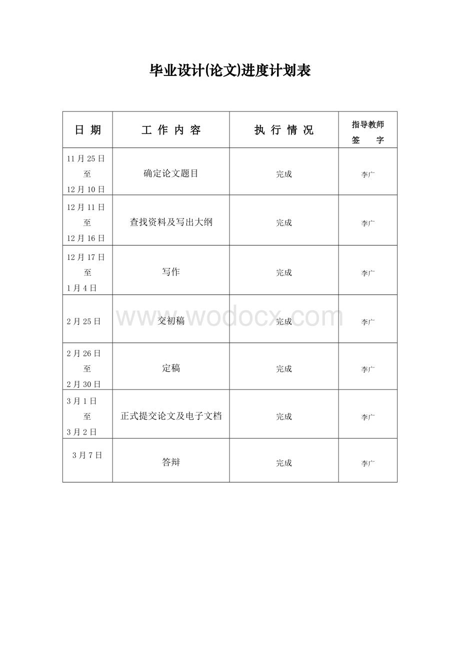 论坛测试论文.doc_第3页