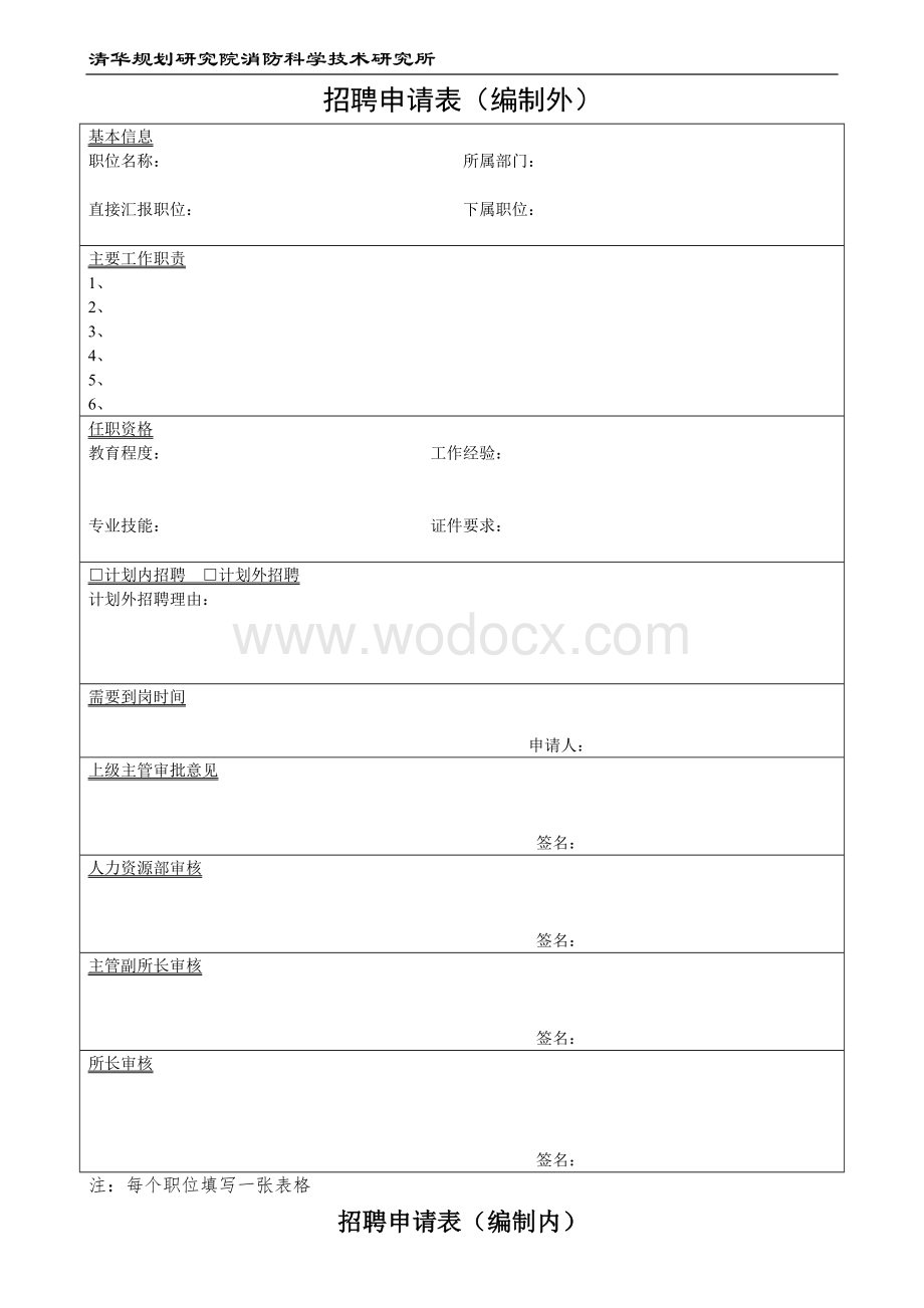 人事表格大全[推荐].doc_第1页