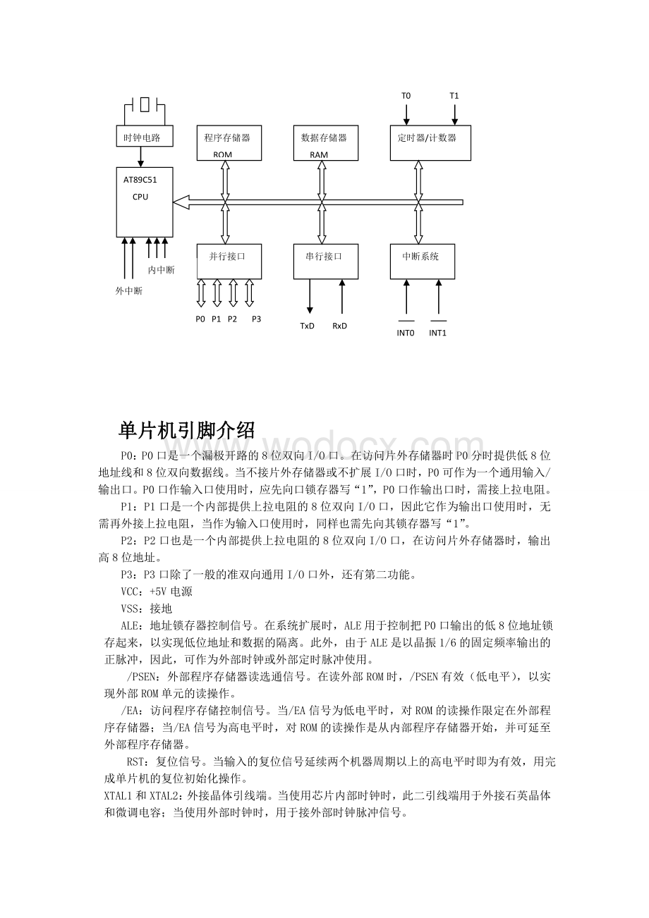 单片机密码锁的毕业设计.doc_第2页