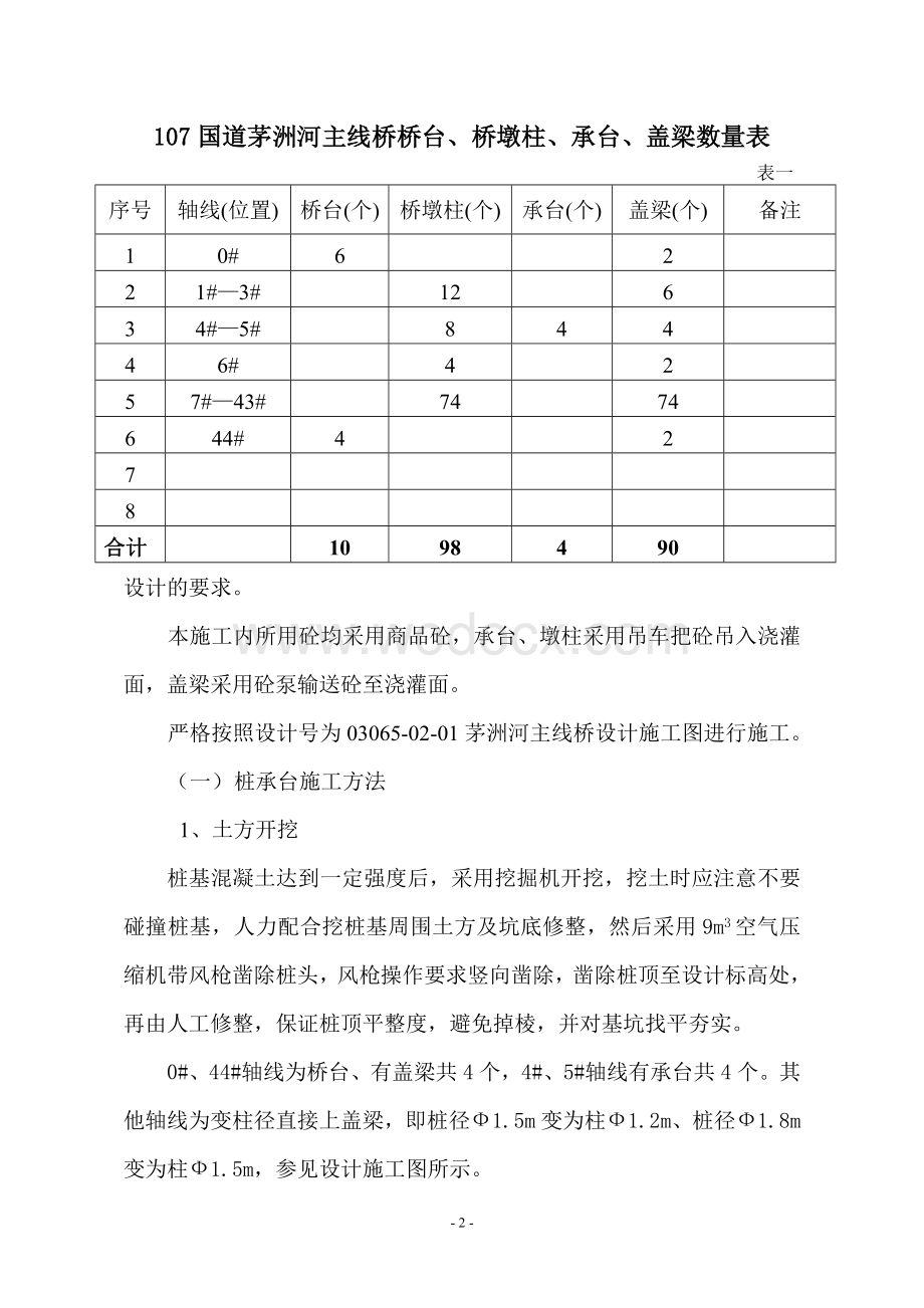 茅洲河主线桥桥台桥墩柱承台盖梁工程施工方案.doc_第3页