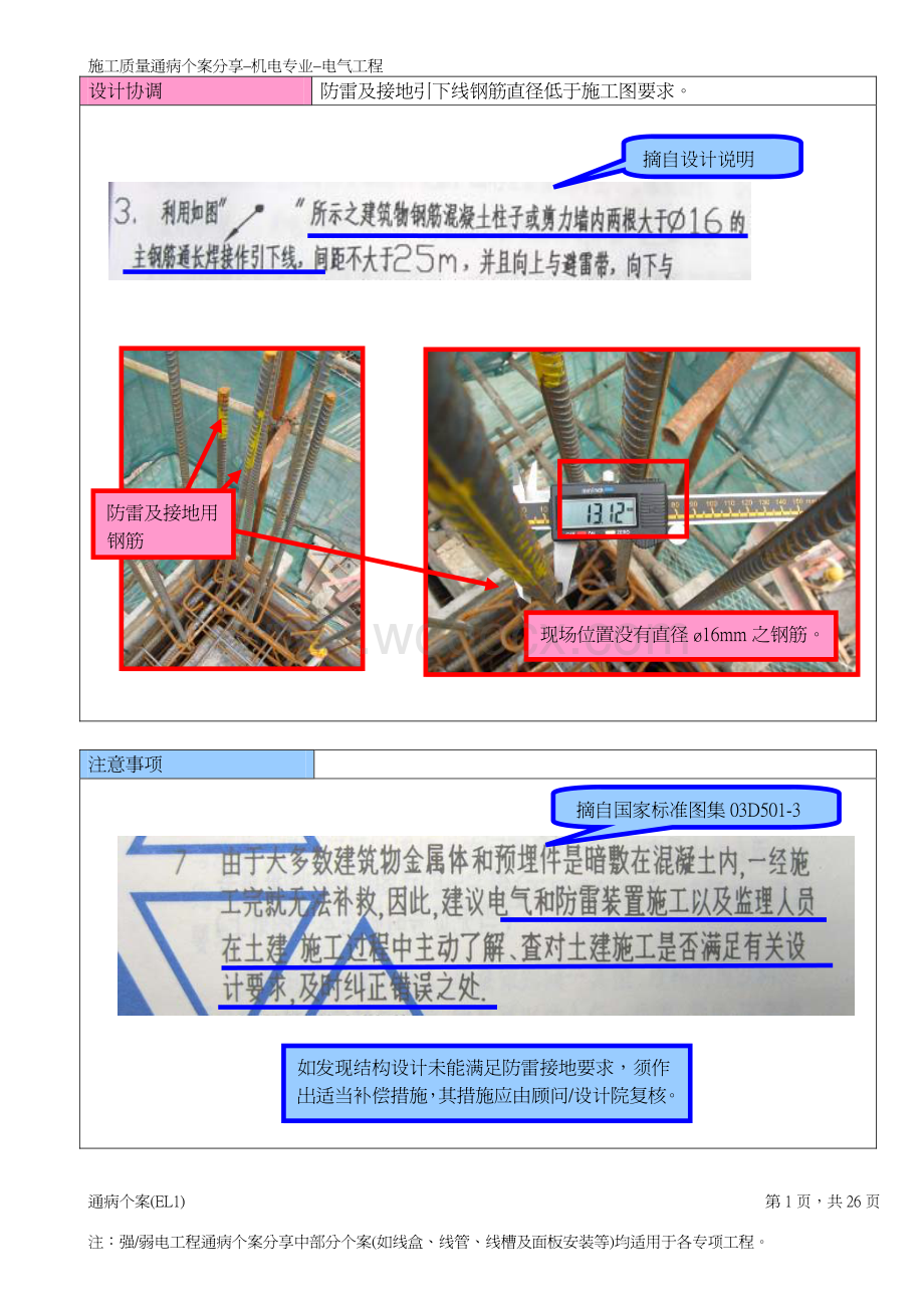 施工质量通病个案分享 - 机电专业 - 01 - .pdf_第1页