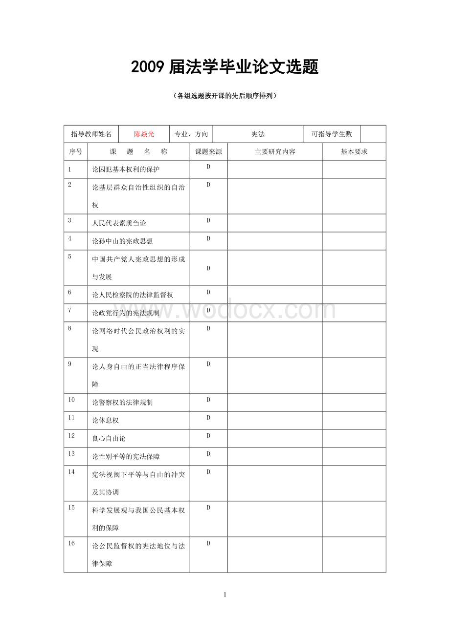 宁波大学2009届法学选题.doc_第1页