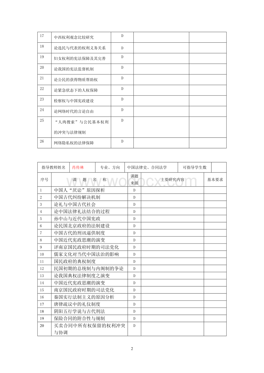 宁波大学2009届法学选题.doc_第2页