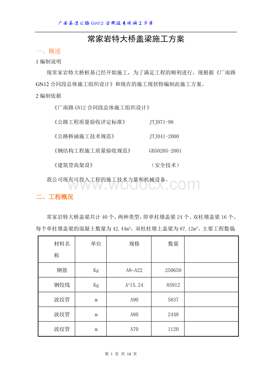 常家岩特大桥专项盖梁施工方案.doc_第1页