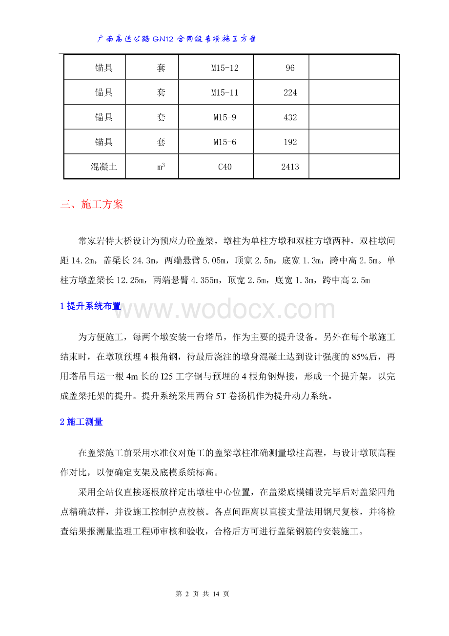 常家岩特大桥专项盖梁施工方案.doc_第2页