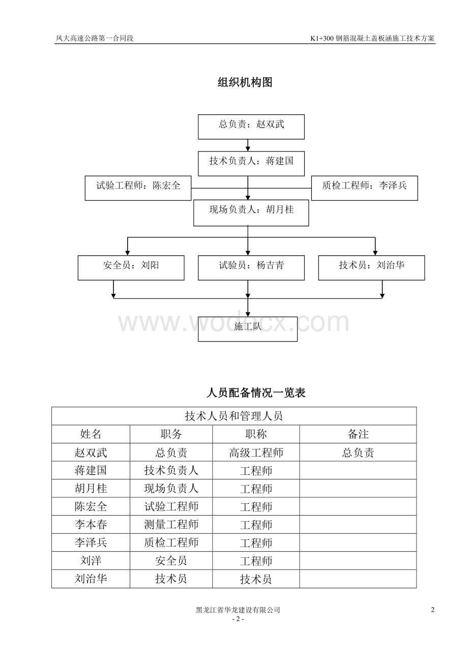 k1+300盖板通道施工方案.doc_第2页