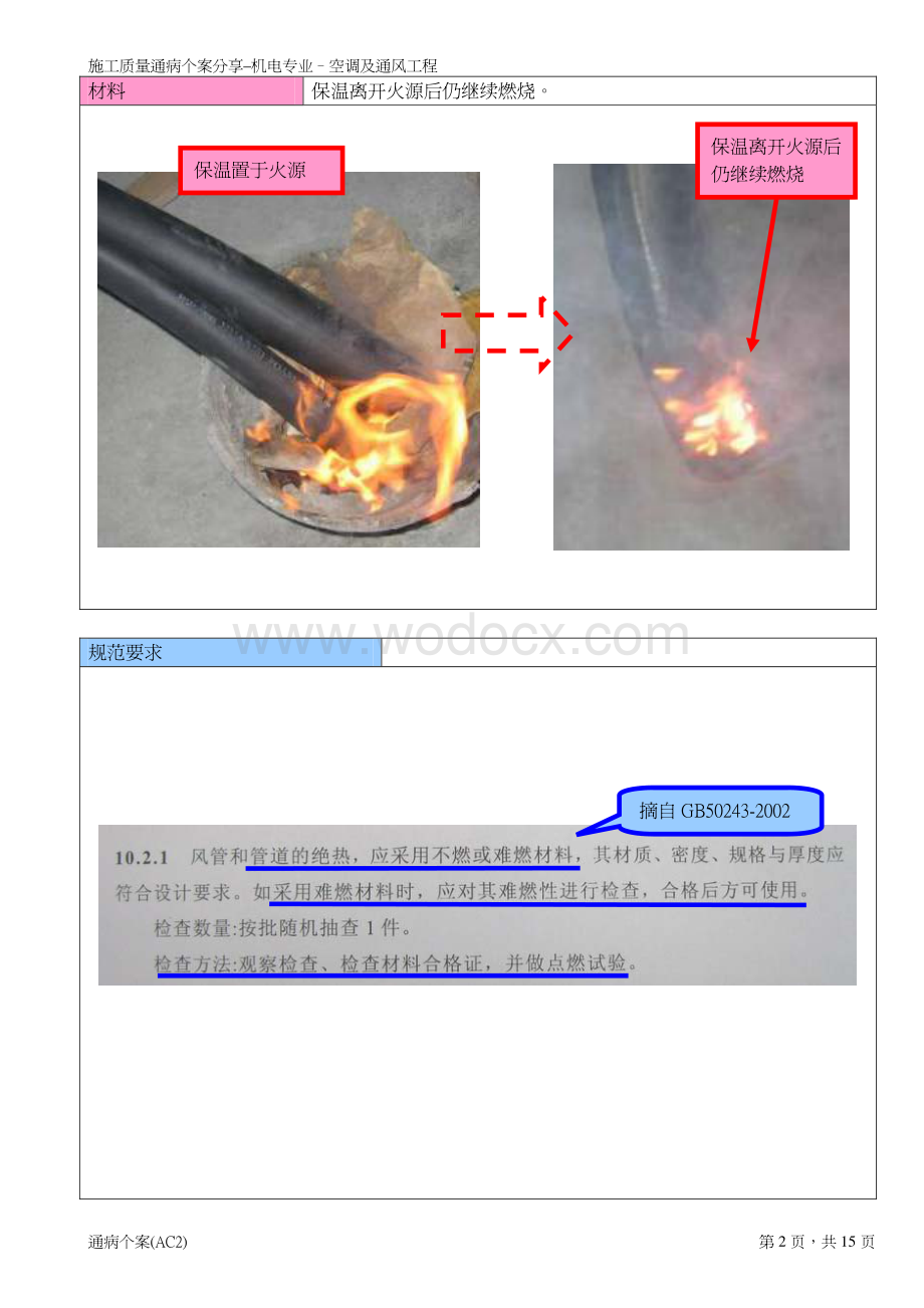 施工质量通病个案分享 - 机电专业 - 05 - .pdf_第2页