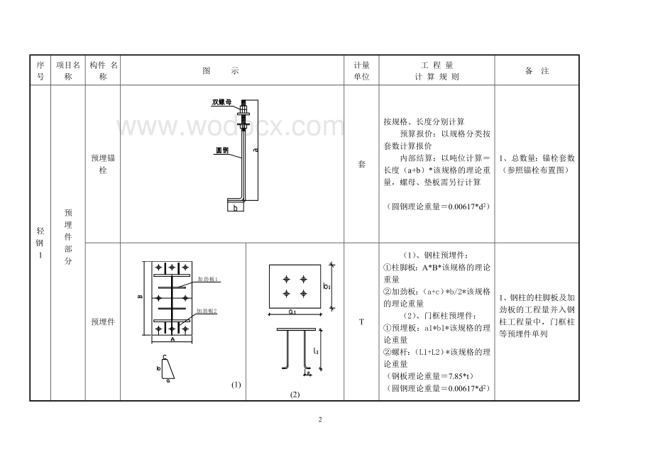 钢结构工程量计算规则.doc_第2页