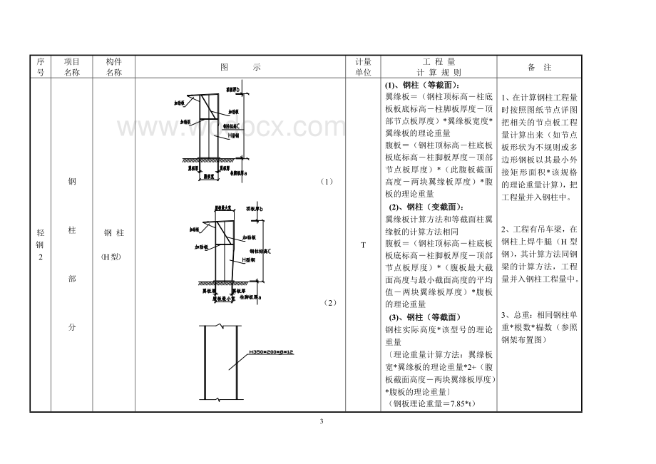 钢结构工程量计算规则.doc_第3页