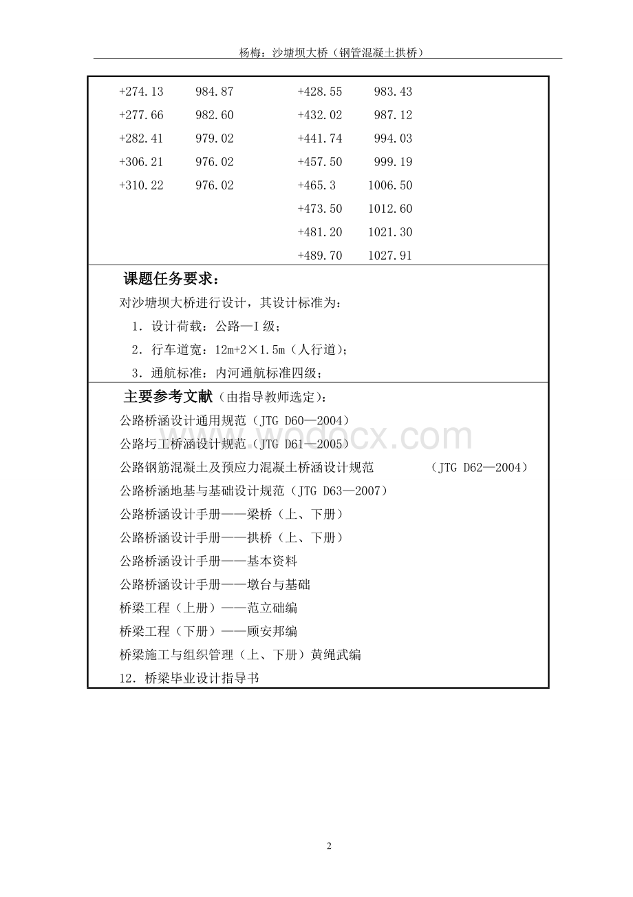 钢管溷凝土拱桥毕业设计.doc_第2页