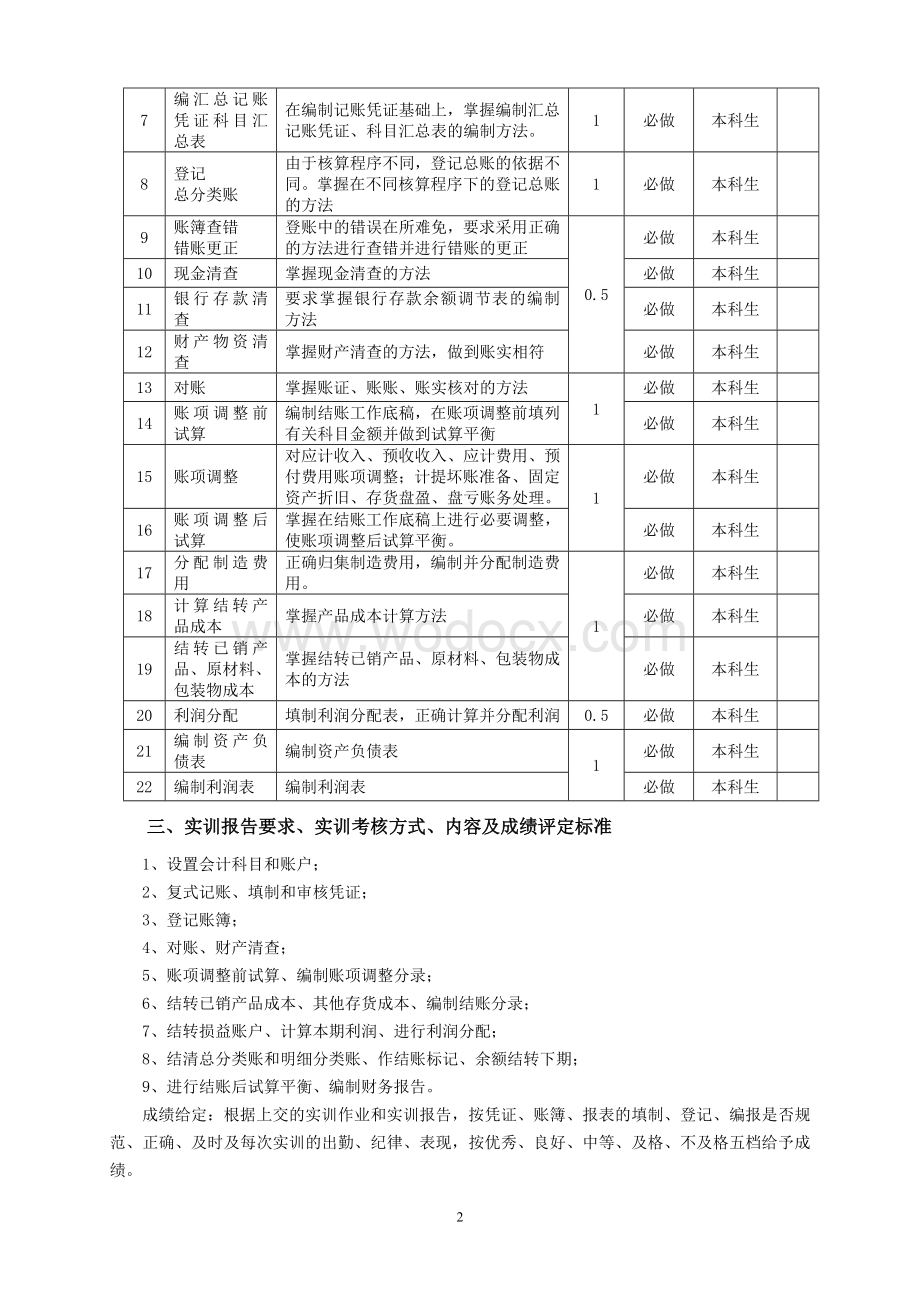 X2060031基础会计实训教学大纲.doc_第2页