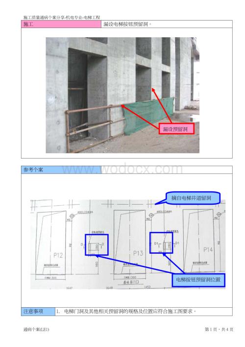 施工质量通病个案分享 - 机电专业 - 07 - .pdf