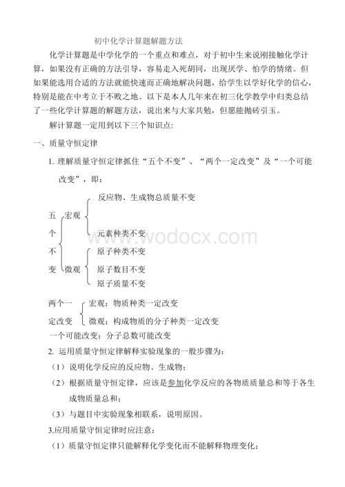 初中化学计算题解题方法讲座(与大家分享).doc