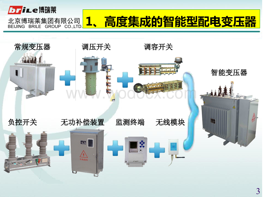 10KV智能配电类产品简介.ppt_第3页