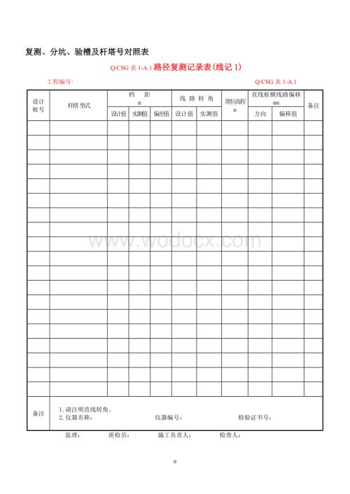 10kV～500kV输变电及配电工程质量验收与评定标准.doc
