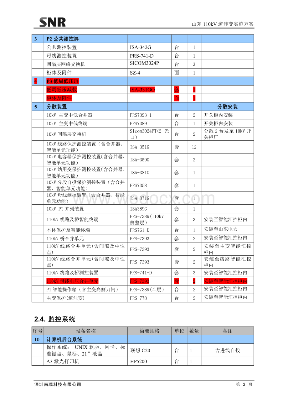 山东110kV道洼变实施方案.doc_第3页