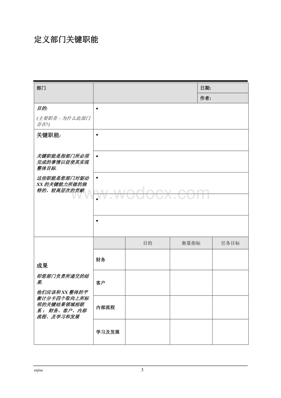 组织结构设计指导手册.doc_第3页