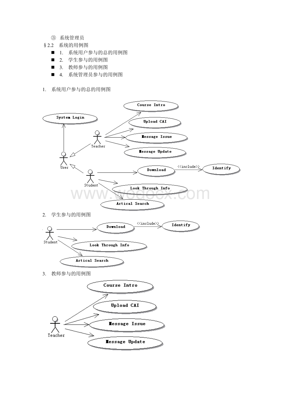 网络教学系统的需求分析.doc_第2页