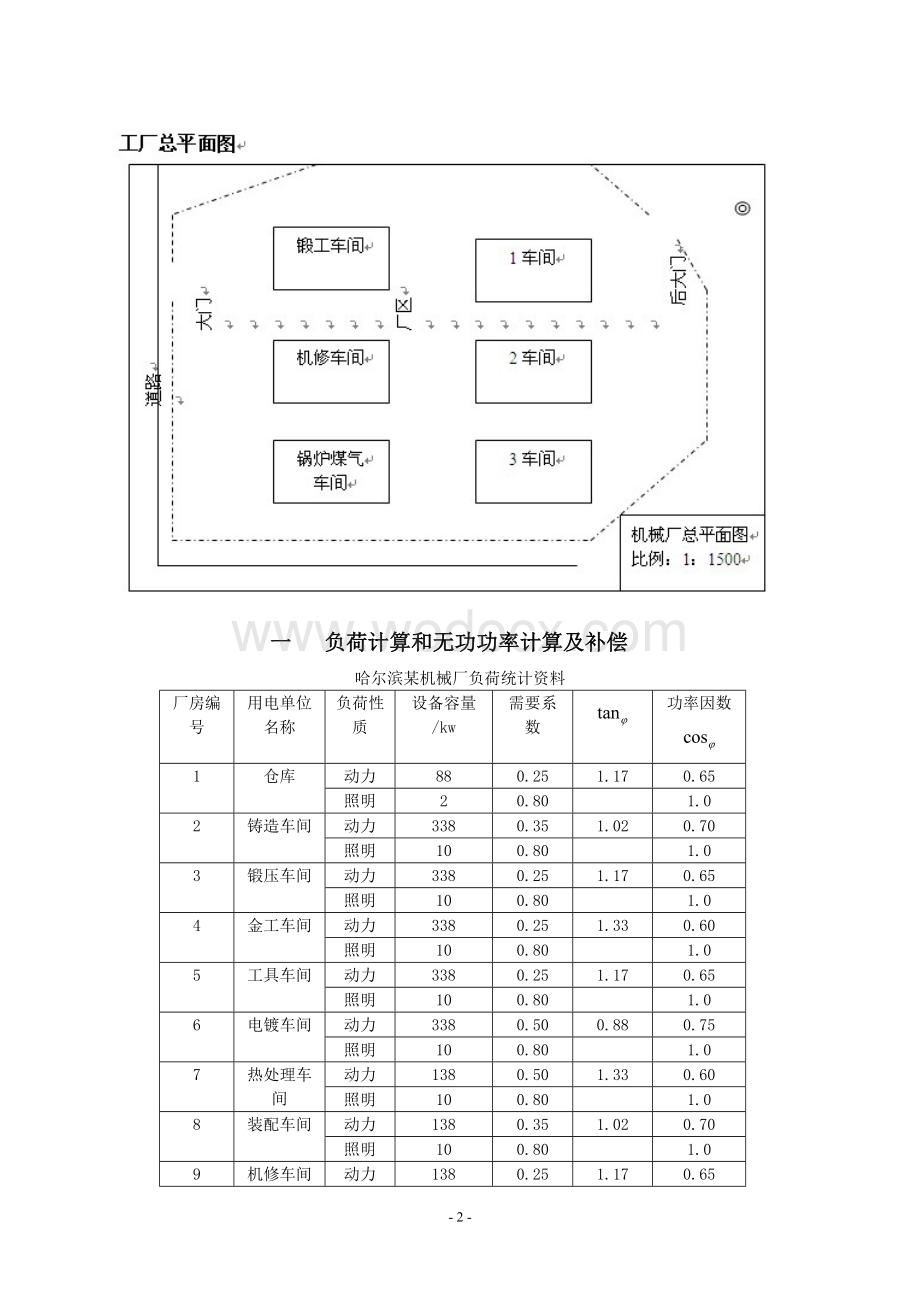 10Kv降压变电所设计.doc_第3页