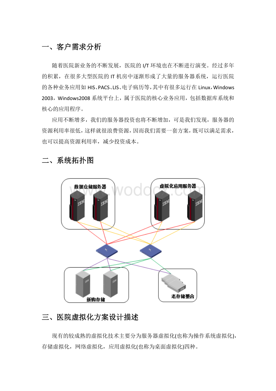 医院技术方案.docx_第1页