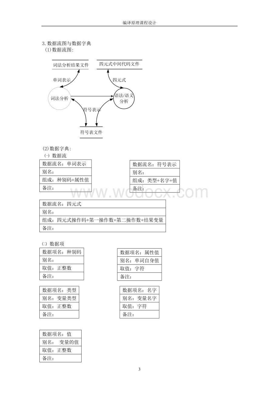 微型编译器.doc_第3页